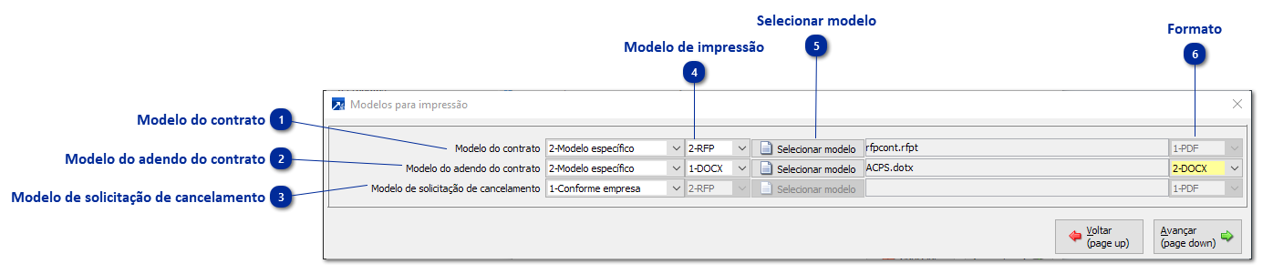 Modelo de Impressão