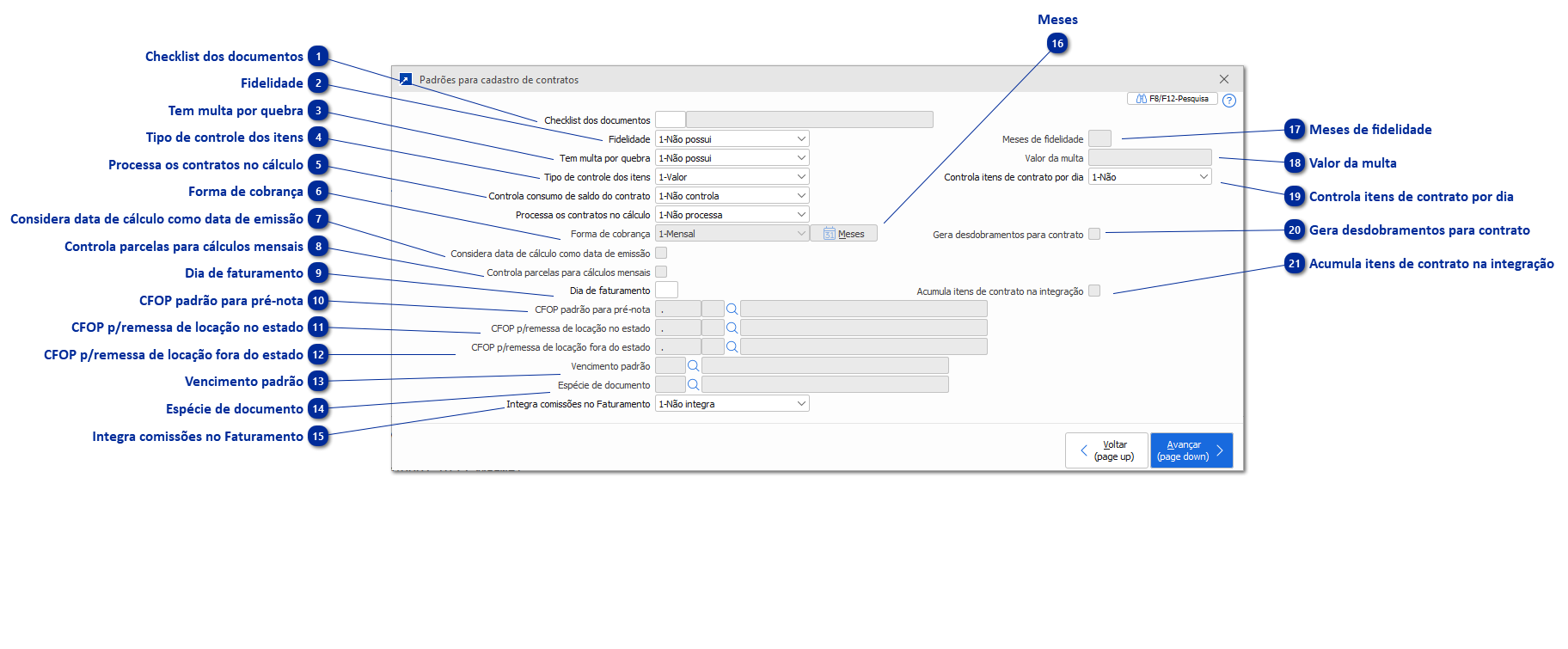 Padrões para Cadastro do Tipo de Contrato