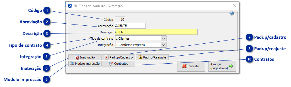 91 - Tipos de Contratos