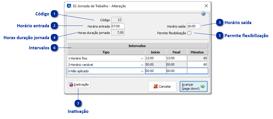 92 - Jornada de Trabalho