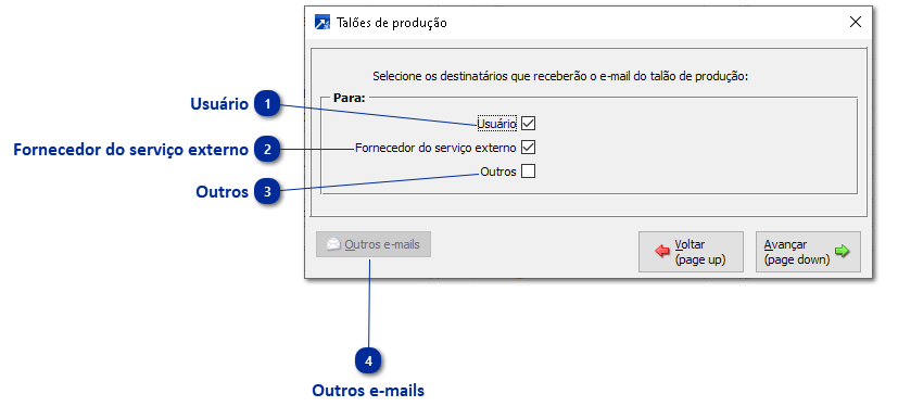 Talões de Produção