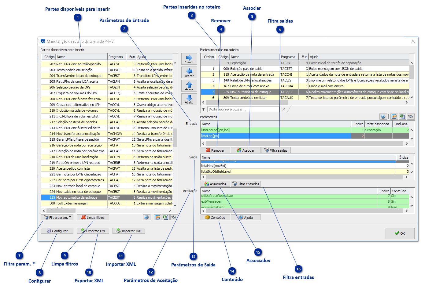 Manutenção do Roteiro de Tarefas