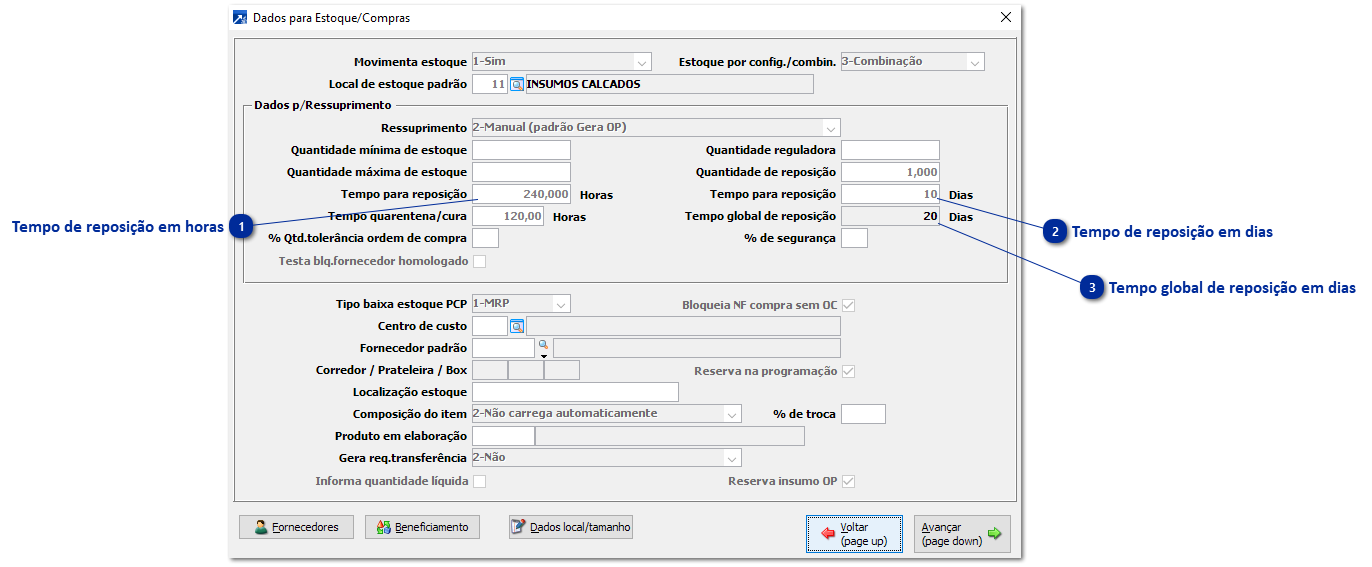 Tempo de Reposição do Produto