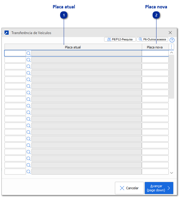 Transferência de Placa