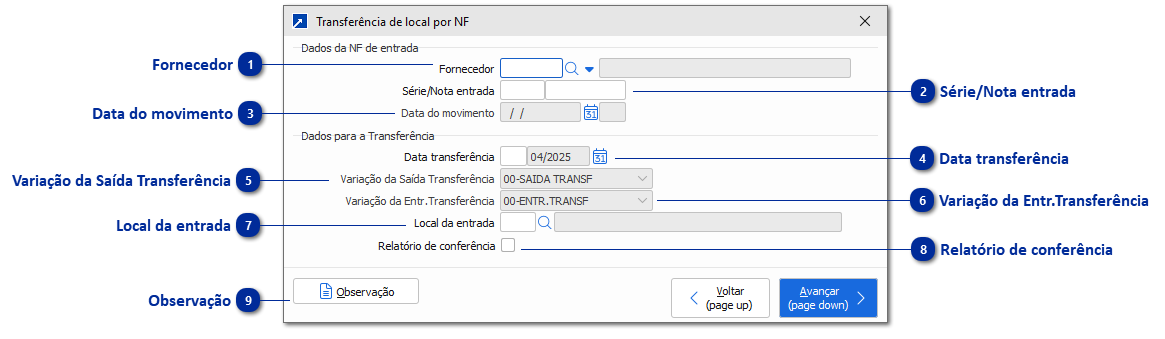 Transferência de Local por NF 