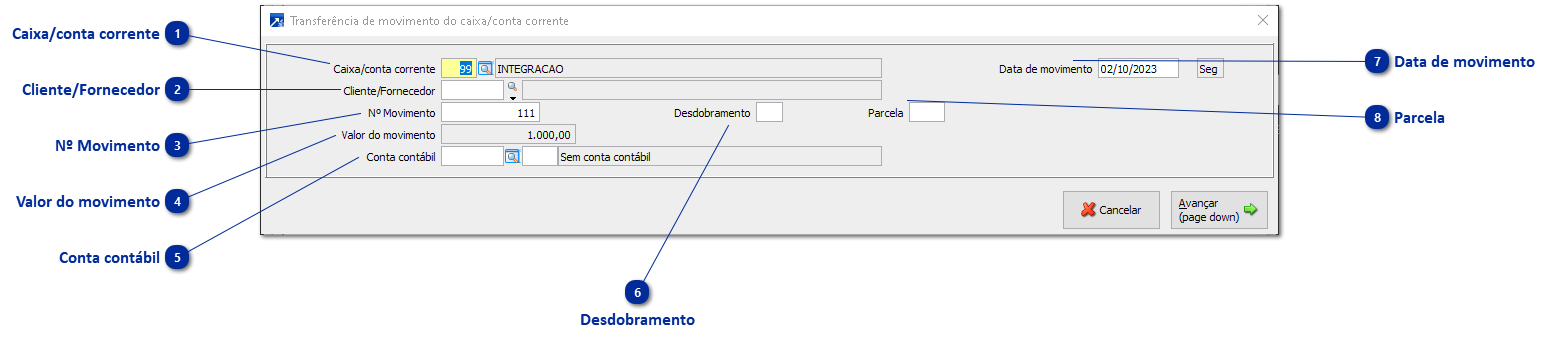 Transferência de movimento do caixa/conta corrente