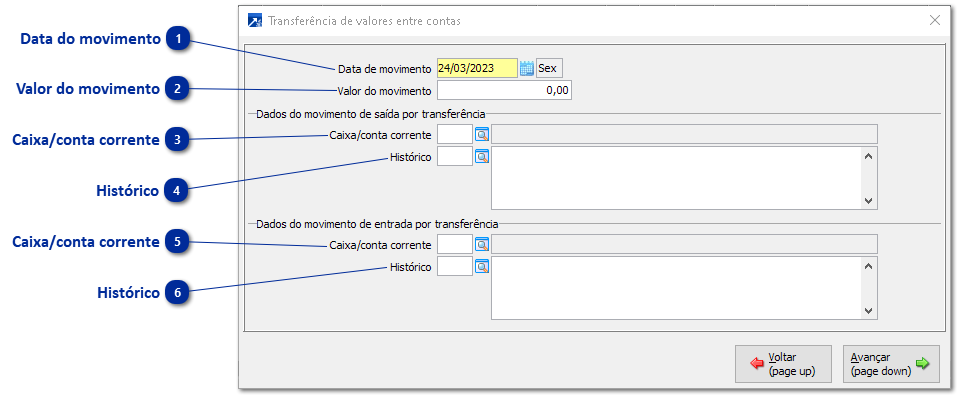 Transferência Valores Entre Contas