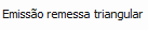 1. Emissão remessa triangular
