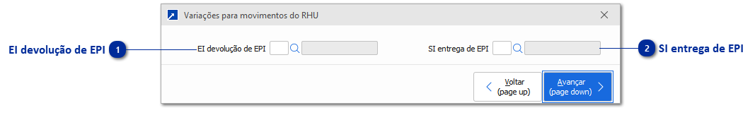 Variações de movimentos para Recursos Humanos